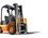 Decision support systems for forklift and industrial equipment — electronic controls, switches and IoT connected control systems by Flexible Drive